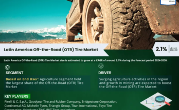 Latin America Off-the-Road (OTR) Tire Market