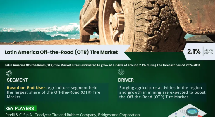 Latin America Off-the-Road (OTR) Tire Market