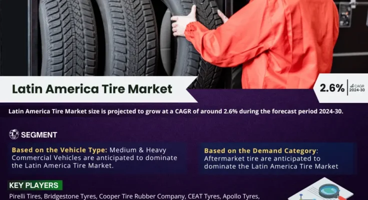 Latin America Tire Market