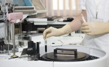 Medical Device Affairs Outsourcing Market Report 2024 - Outlook and Growth