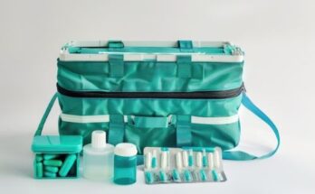 Medical Specialty Bags Market Report 2024, Analysis And Market Share