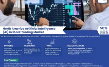 North America Artificial Intelligence (AI) in Stock Trading Market