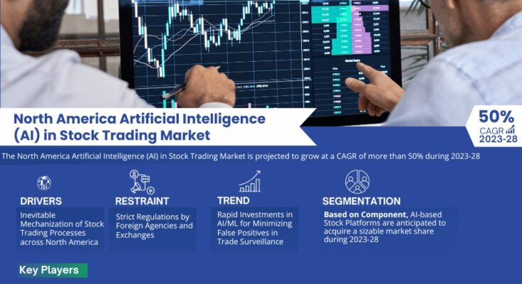 North America Artificial Intelligence (AI) in Stock Trading Market