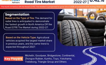 North America Off the Road (OTR) Tire Market