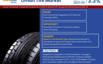 Oman Tire Market