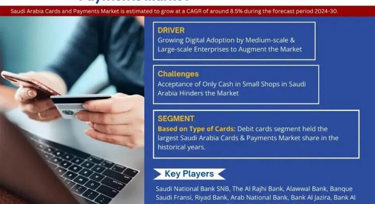 Saudi Arabia Cards and Payments Market