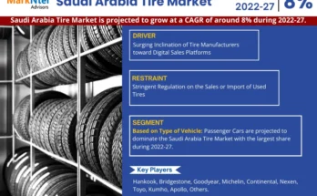 Saudi Arabia Tire Market