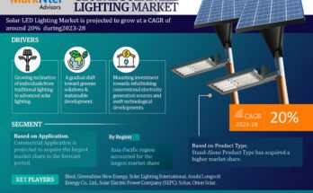 Solar_LED_lighting_market_