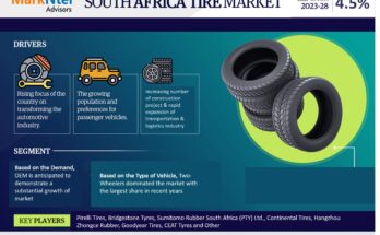 South Africa Tire Market