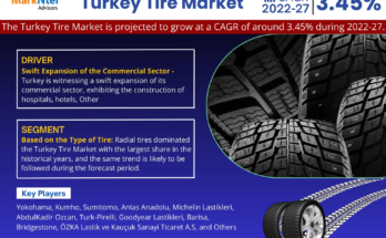 Turkey Tire Market