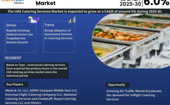 UAE Catering Services Market