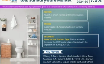 UAE Sanitaryware Market