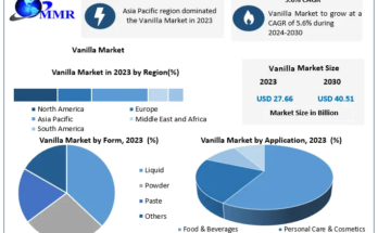 Vanilla Market