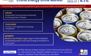 China Energy Drink Market