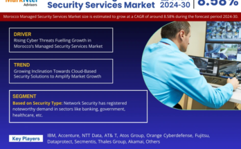 Morocco Managed Security Services Market