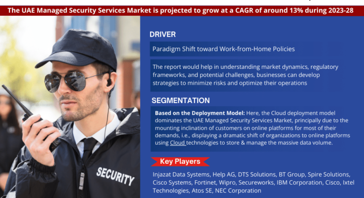 UAE Managed Security Services Market